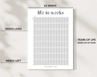 Mein Leben in Wochen Poster | Wochen meines Lebenskalenders | Leben in Wochen | Druckbare Wandkunst, die zum Nachdenken anregt | A3, A4 | PDF und PNG