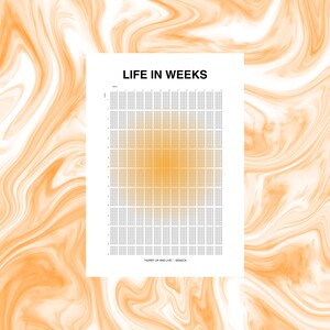 My Life in Weeks Poster | Weeks of My Life Calendar | Life in Weeks ...