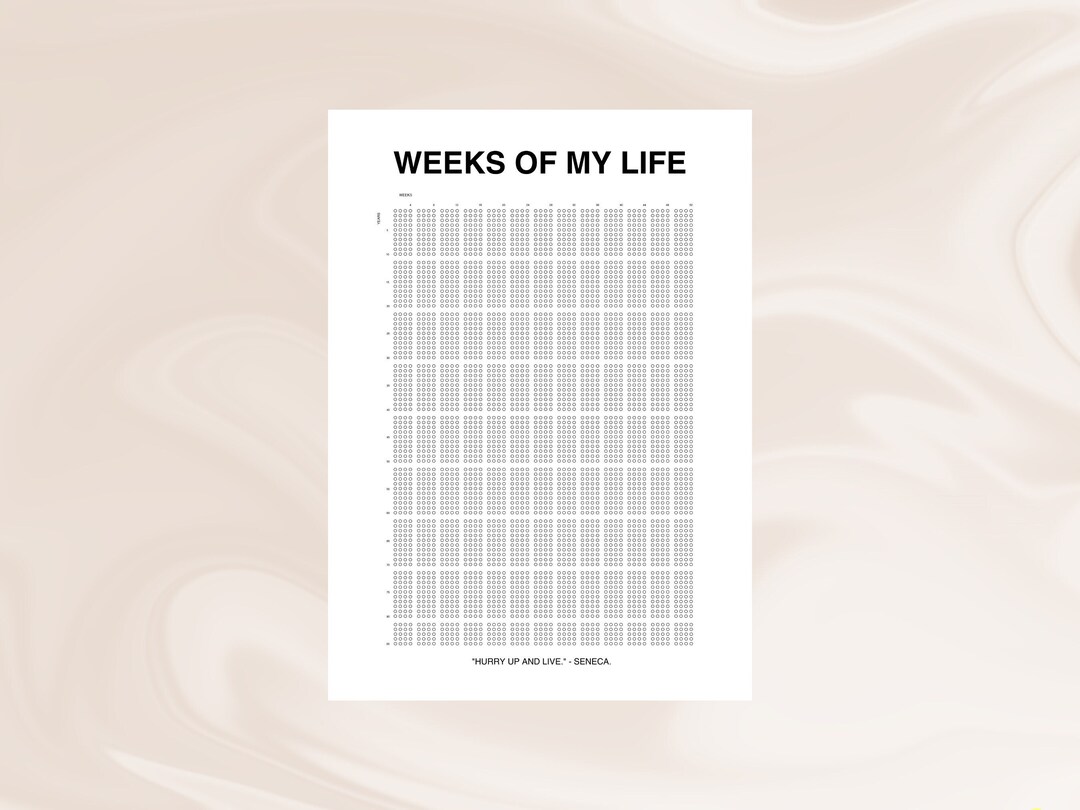 Weeks of My Life | My Life in Weeks Poster | Life Calendar | Life in ...
