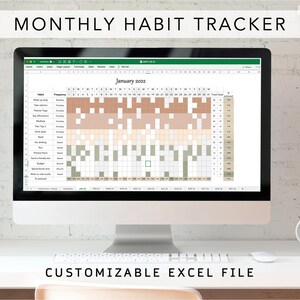 Habit tracker spreadsheet, Habit tracker template, Monthly habit tracker, Habit by Category, Habit tracker excel, Habit tracker google sheet