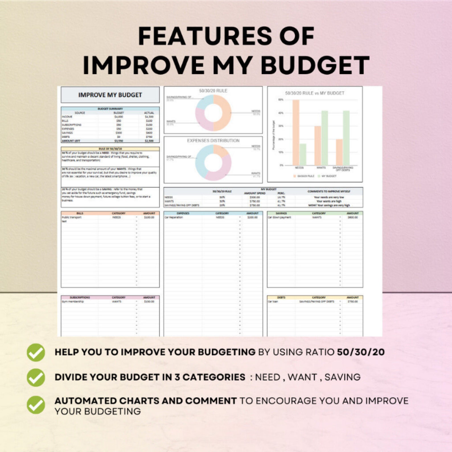 Excel Template Sheet Complete Monthly Budget Excel Template Automated ...