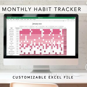 Habit tracker spreadsheet, Habit tracker template, Monthly habit tracker, Habit by Category, Habit tracker excel, Habit tracker google sheet