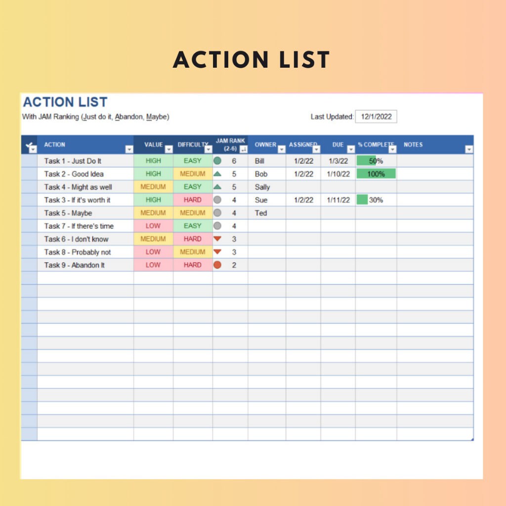Excel Template 39 Set Project Management Excel Template : Gantt Chart