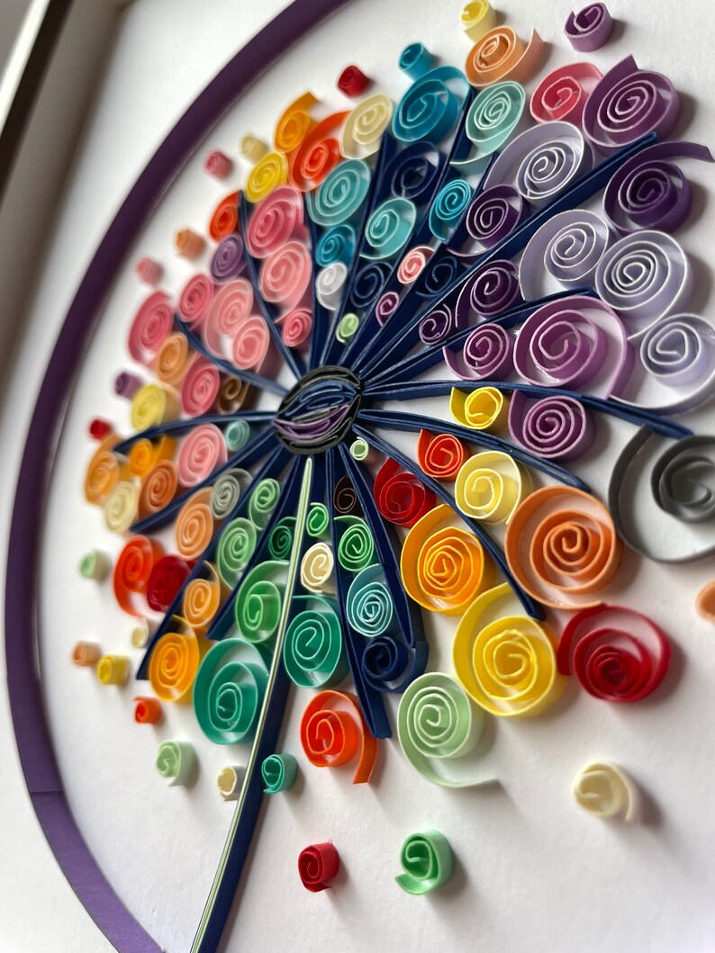 Quilling Dandelion Paper Flowers Wall Art Handmade Etsy