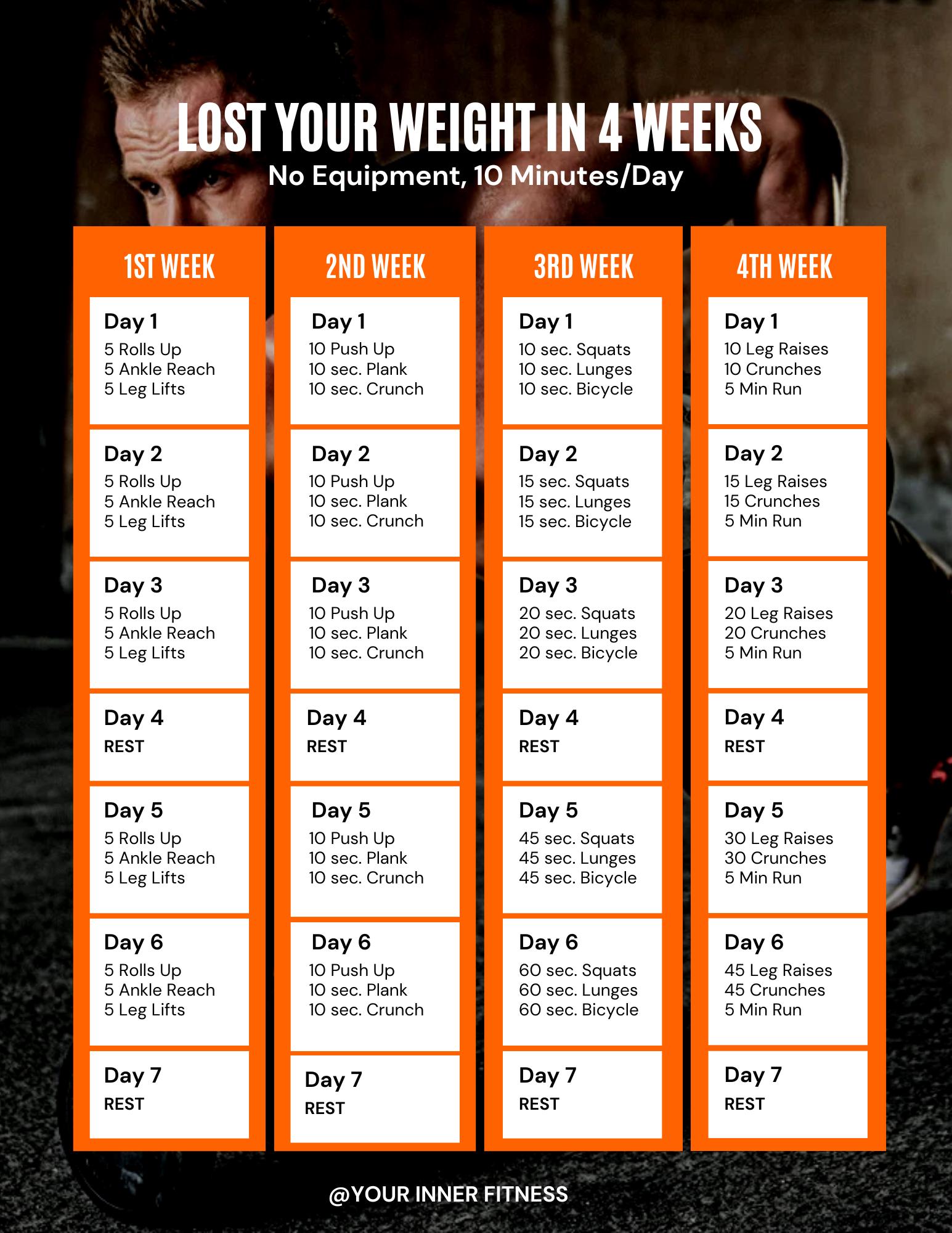 Workout Planner Lose Weight in 4 Weeks