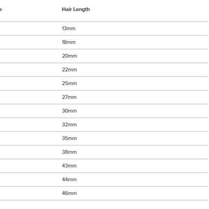 May include: A chart showing the hair length in millimeters for different sizes of a product. The sizes range from 0 to 16, with corresponding hair lengths from 13mm to 46mm.