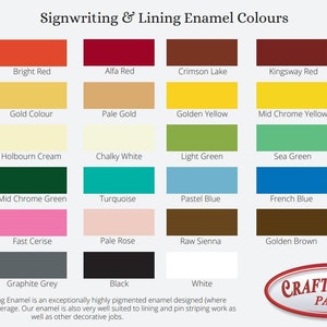 Craftmaster Paints - Signwriting and Lining Enamel- 34 Colours available in 125ml & 250ml tins
