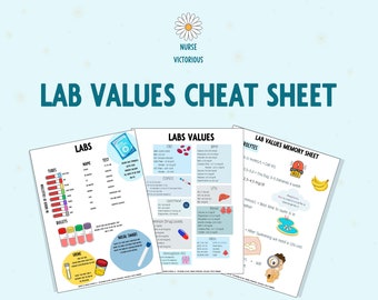 Lab Values Cheat Sheet with Memory Tricks| NCLEX | Nursing Notes