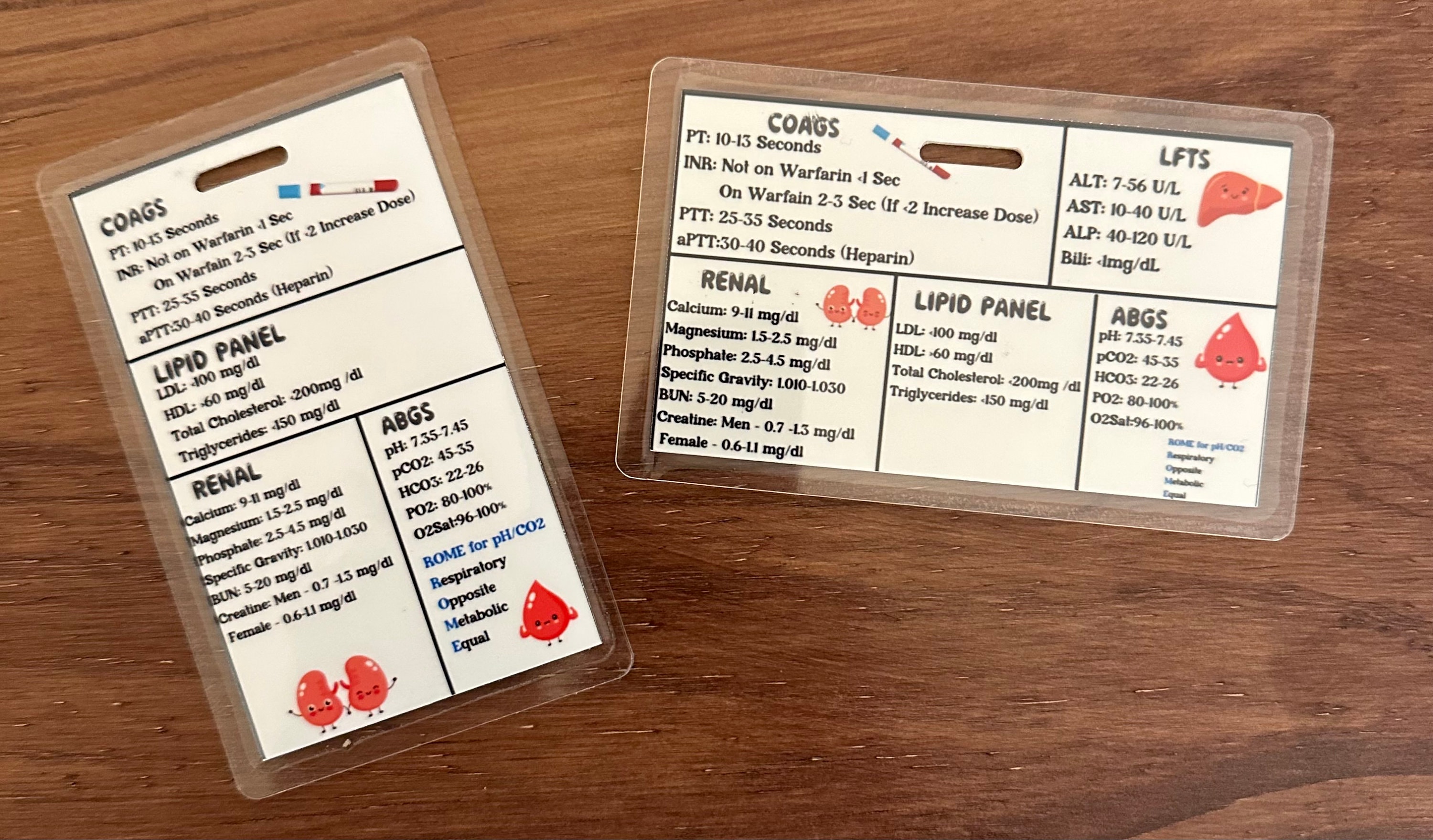 Lab Values Badge Buddy Reference Card Etsy