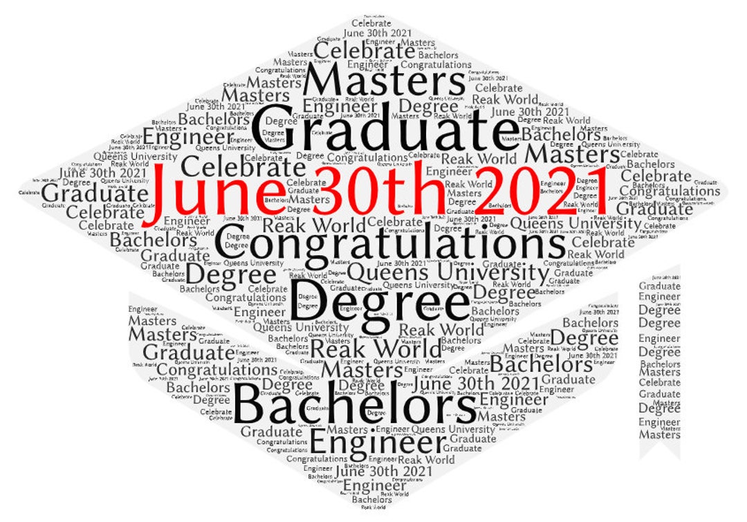 Print Graduated Personalized Graduation Digital Print- Print at Home - Etsy