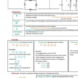 May include: A diagram explaining electrical physics concepts, including series and parallel circuits, resistors, ohms, voltage, amperage, and formulas for calculating total resistance and voltage drop. The diagram also includes Ohm's Law and a triangle illustrating the relationship between voltage, amperage, and resistance.