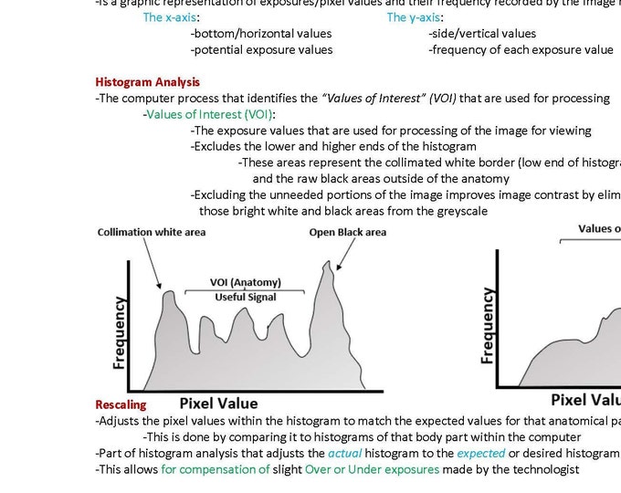 The Histograms Section