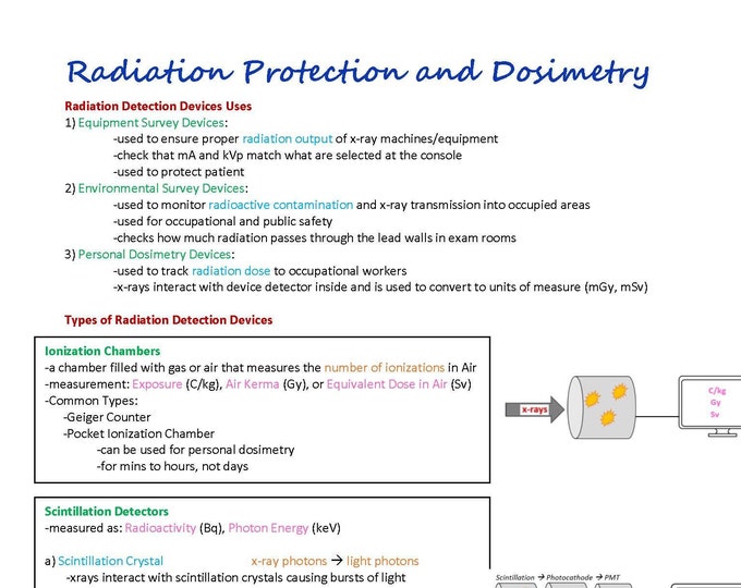 The Radiation Protection and Dosimetry Section