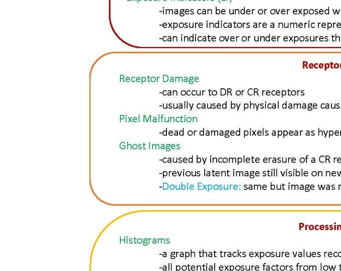 The Image Evaluation - Errors Section