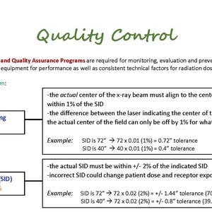 以下が含まれることがあります： X線システムの品質管理と品質保証プログラムの概要を示す図。この図は、X線ビームを焦点距離（SID）の1％以内に中心に配置することと、SIDを指示された距離の+/- 2％以内に維持することの重要性を強調しています。各パラメータの許容範囲を示す例が示されています。