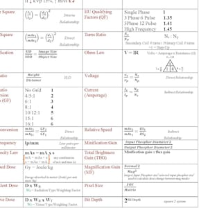 Puede incluir: Un gr&aacute;fico detallado de ecuaciones y f&oacute;rmulas radiogr&aacute;ficas, que incluye unidades de calor, relaci&oacute;n de vueltas y c&aacute;lculos de voltaje. El texto es negro sobre fondo blanco, con un logotipo en la esquina inferior derecha.