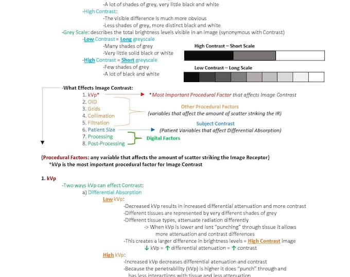 The Image Contrast Section