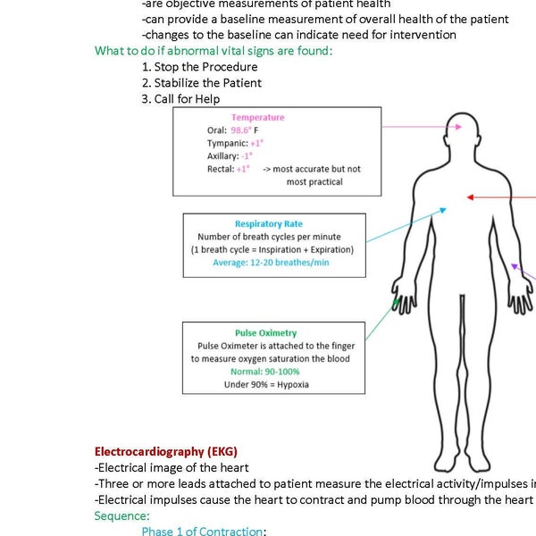 Patient Care Tech Study Etsy