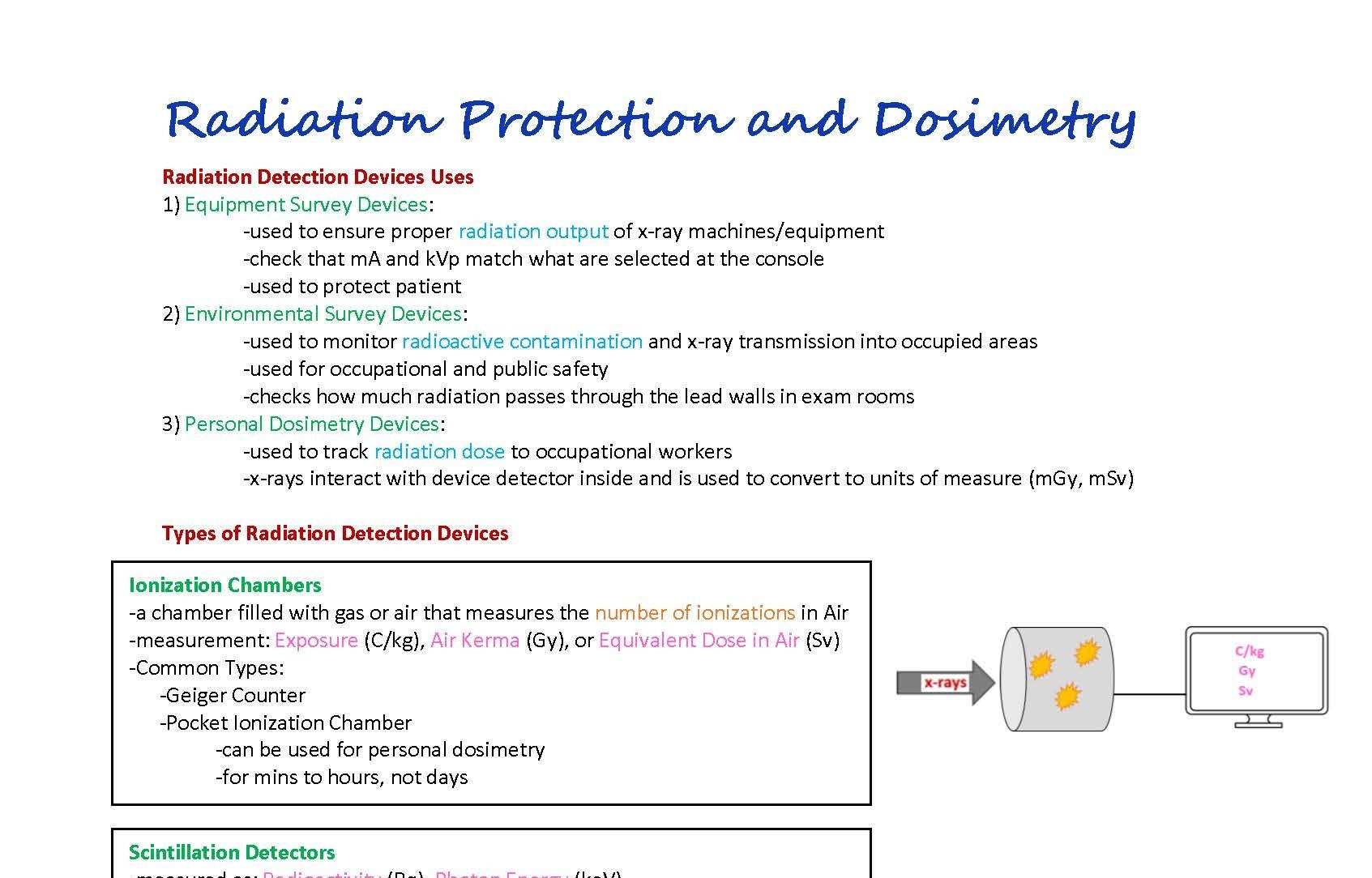 Computed Radiography (CR) vs Digital Radiography (DR) Section