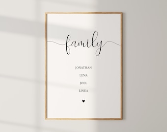 Póster familiar personalizado con nombres