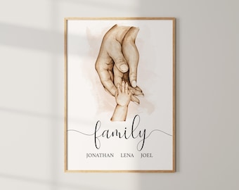 Póster familiar personalizado | con nombre | manos