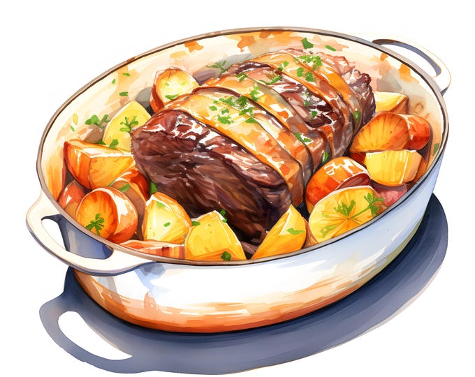 Pot Roast Clipart, Roast Beef Images, 10 Watercolor Clip Art, Printable JPGs, Instant Download, Commercial Use, Paper craft