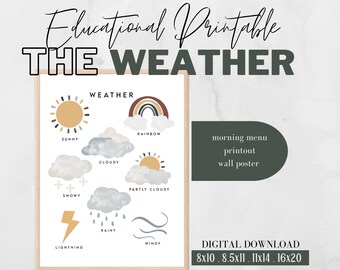 May include: Educational printable poster with illustrations of different weather conditions, including sunny, cloudy, snowy, rainy, windy, lightning, and partly cloudy. The poster also includes the text "WEATHER" and "RAINBOW".