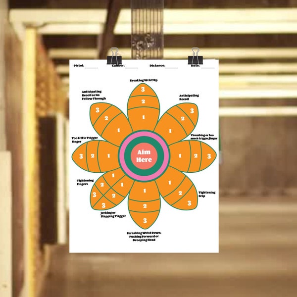 Diagnostic Target Flower | Fortune Telling Shooting Target for gun practice and Nerf Contests| Color and Black and White| Digital Download