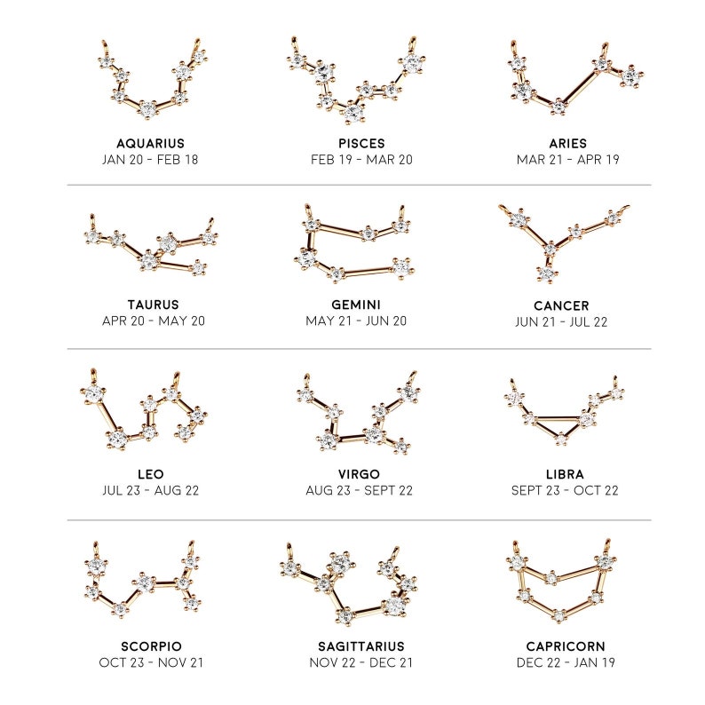 Op de afbeelding: Goudkleurige sterrenbeeldhangers met heldere kristallen accenten. Elke hanger vertegenwoordigt een dierenriemteken, met de naam en data van het teken eronder. De tekens zijn Waterman, Vissen, Ram, Stier, Tweelingen, Kreeft, Leeuw, Maagd, Weegschaal, Schorpioen, Boogschutter en Steenbok.