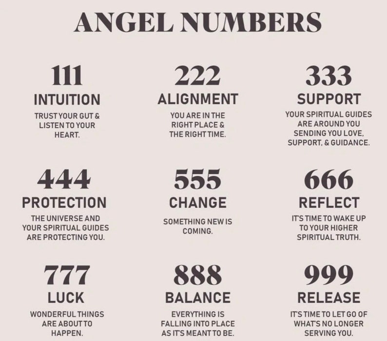 Dainty Angel Number Necklace, 14K Gold Plated Sterling Silver Jewelry image 7