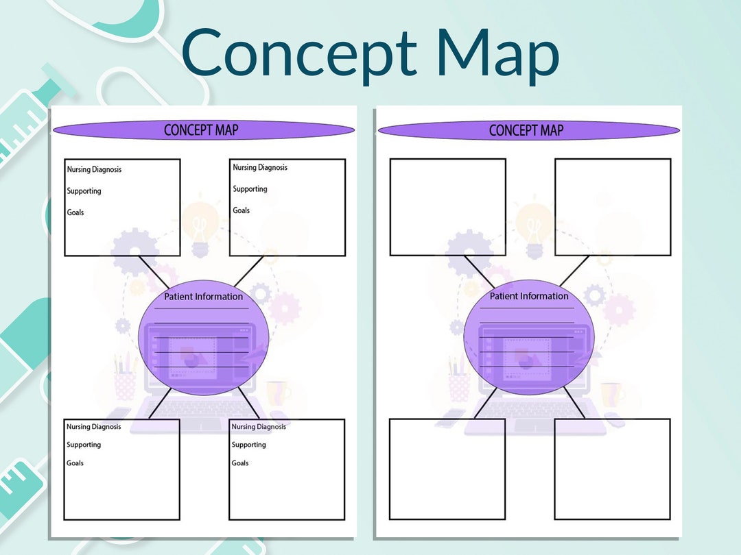 Concept Map Nursing Template A4 US Letter PDF Etsy