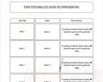 Personalised TBR / Book Recommendations List (Digital)