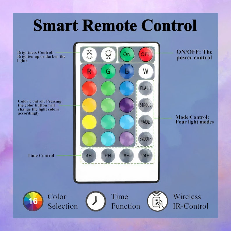 May include: A white remote control with a variety of buttons for controlling smart lights. The buttons include on/off, brightness, color selection, time control, and light modes. The remote control is labeled "Smart Remote Control".
