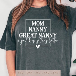 Moeder Nanny Great Nanny SVG DTF PNG Jpg Eps, Sweatshirt Cadeau voor Nanny Sublimatie, Nieuwe Grote Nanny Cut File, Eerste keer Grote Nanny Iron On