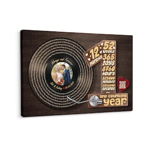 Impression sur toile disque vinyle personnalisée, impression des paroles de chanson encadrée, paroles de nos premières danses, cadeau d'anniversaire de mariage personnalisé pour les parents # A4