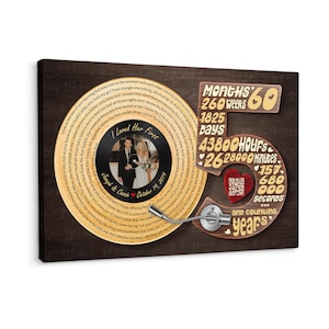 Personalized Engraved Wedding Vows on Wood Plaque | 5th Anniversary Wooden Gift for Couples #A5