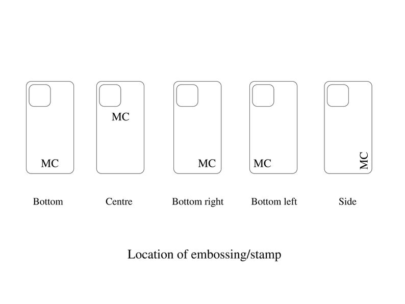 May include: Diagram showing five different locations for embossing or stamping the letters "MC" on a product. The locations are: bottom, center, bottom right, bottom left, and side.