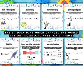 Science classroom decor (set of 17 Equations) Math teacher gift Math classroom decor Mathematics