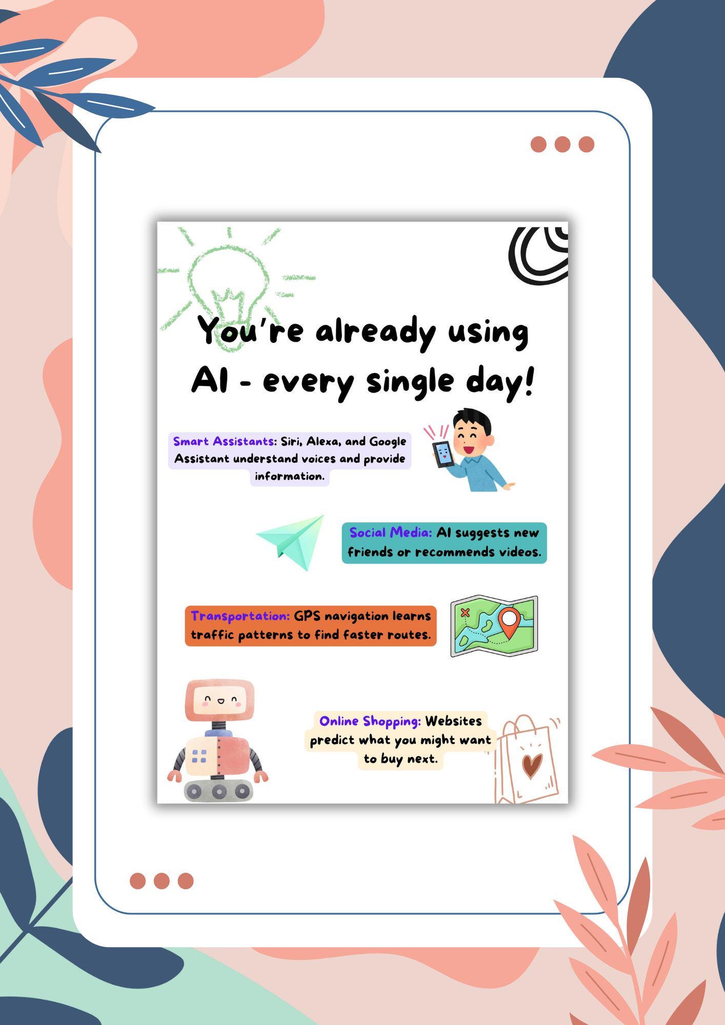 Artificial Intelligence Posters (set of 8) Printable, Computer Science ...