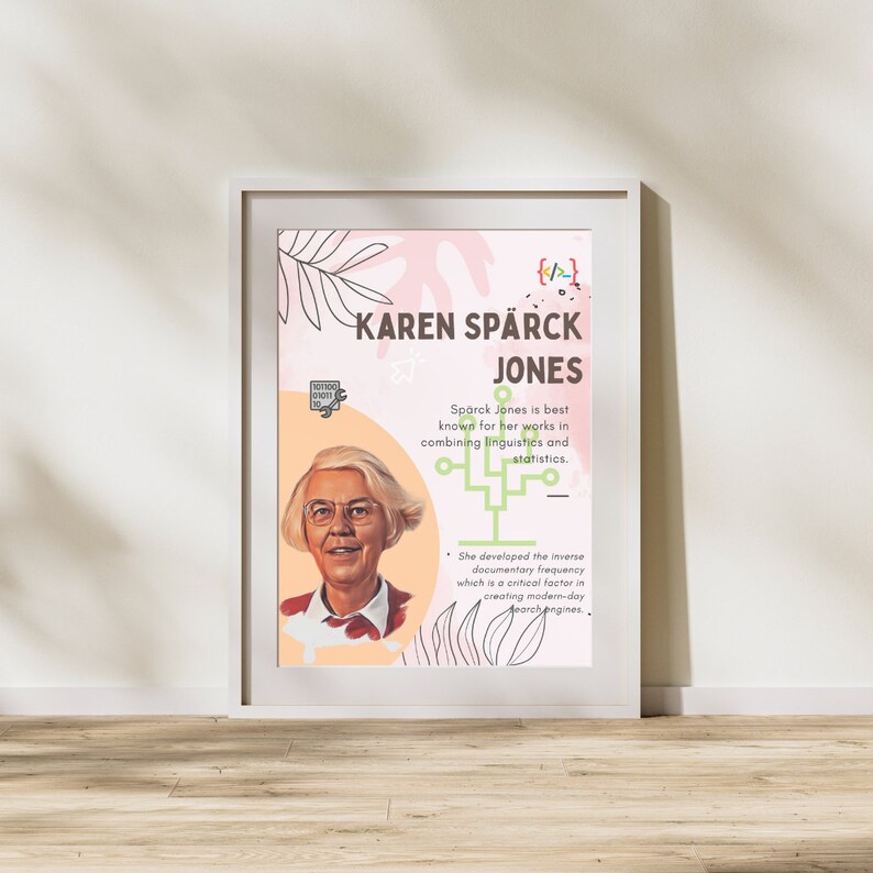 Women in Computer Science Posters (set of 8) Printable, Science ...
