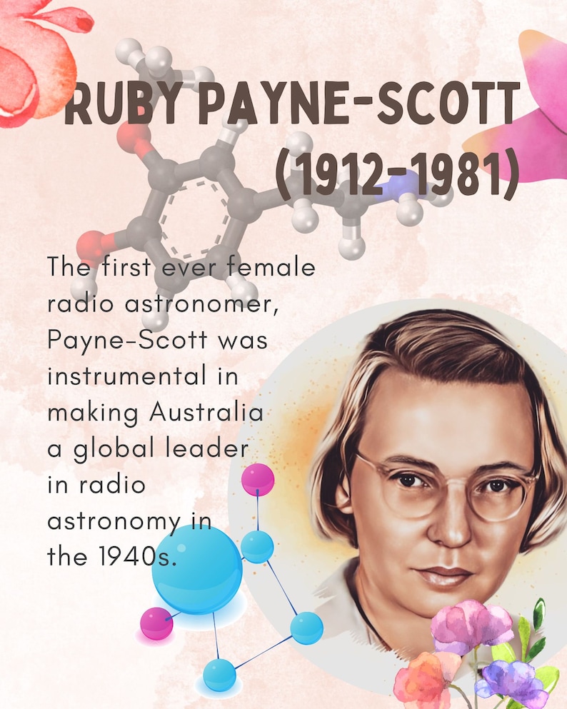 Ruby Scott Famous Women Physicists Posters (set of 8) Printable, Science Classroom ...