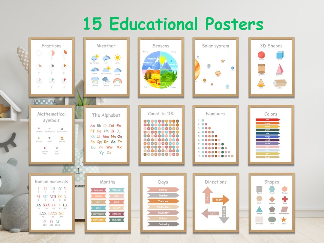ABC Montessori Posters Set · 15 Printable Educational Wall Art · Boho ...
