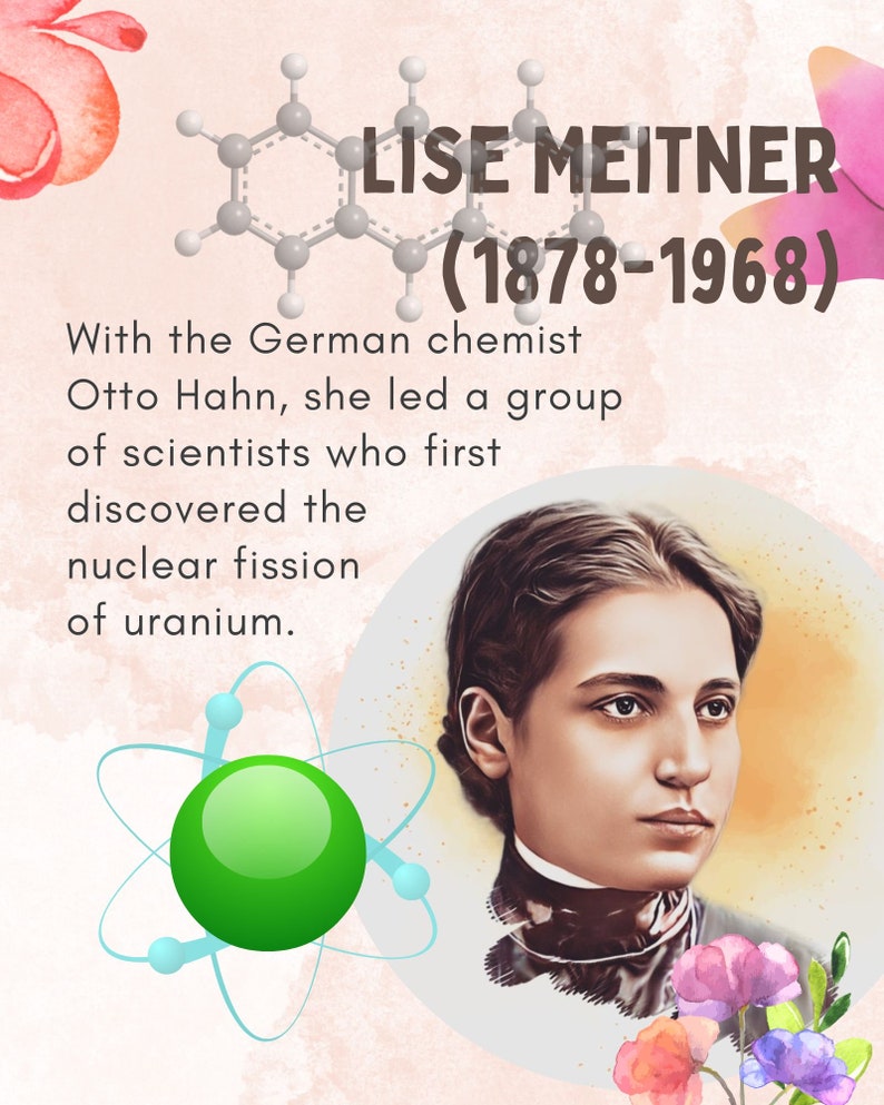 Famous Women Physicists Posters (set of 8) Printable, Science Classroom ...