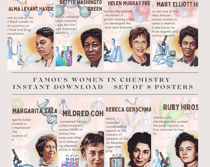 Famous Women Mathematicians Posters (set of 8) Printable, Science ...