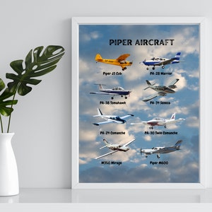 Piper Vliegtuigen Poster, General Aviation Print, Aviation Poster, Meest Populaire Kleine Vliegtuigen, Pilot gift