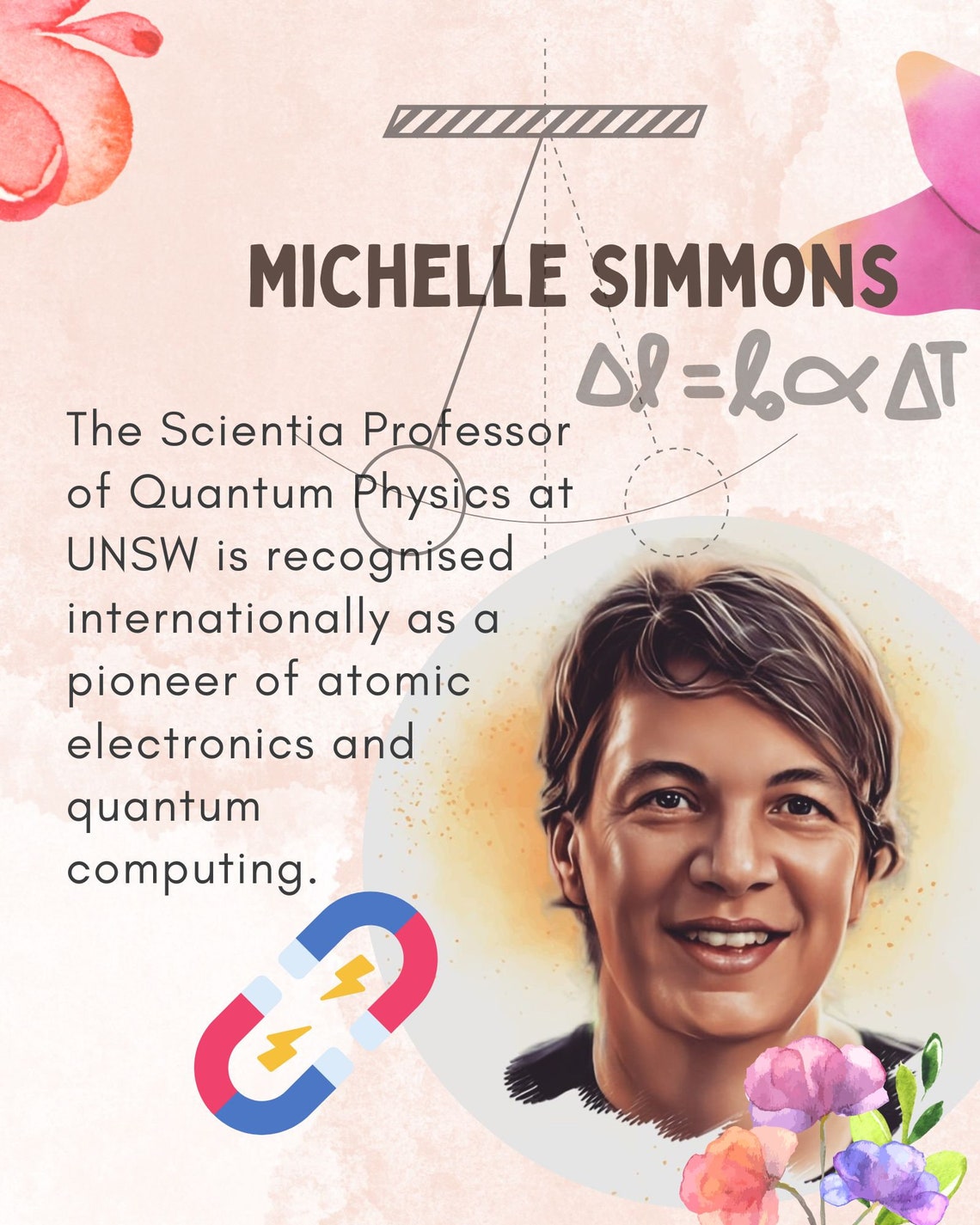 Famous Women Physicists Posters set of 8 Printable, Science Classroom