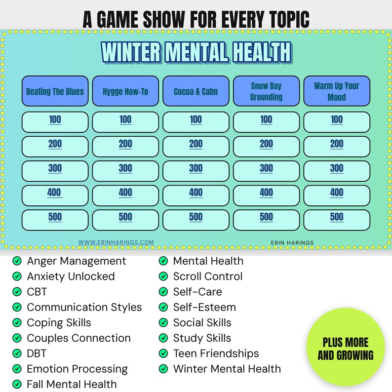 May include: A game show board titled Winter Mental Health with five categories: Beating The Blues, Hygge How-To, Cocoa & Calm, Snow Day Grounding, and Warm Up Your Mood. Each category has point values from 100 to 500. A list of topics follows below.