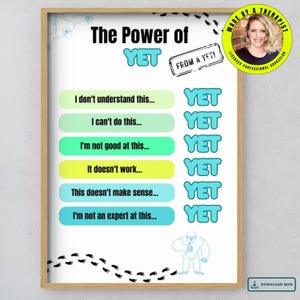 Il potere di Yet Poster di uno Yeti / Decorazione per ufficio terapeutico Poster DBT Crescita mentale Poster sulla salute mentale Consulente scolastico Potere di adesso