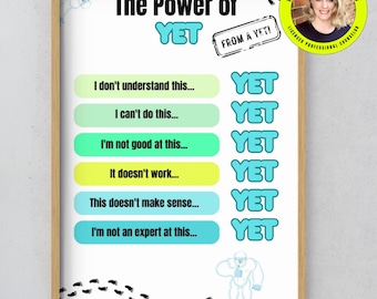 The Power of Yet Poster | Growth Mindset Therapy Office Decor for Counseling, Classrooms & Mental Health Spaces