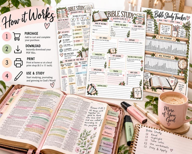 Bible Study Sheets Printable Bundle | 3-page Bible Study Guide ...